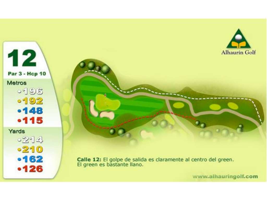 Info